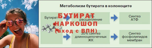 винт Волоколамск